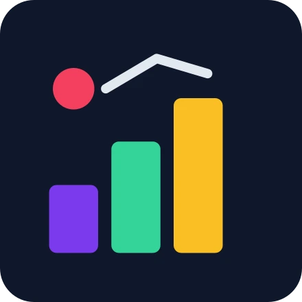The same chart with the sky blue bar now violet, and the green bar, amber bar, pink dot and pale line unchanged.